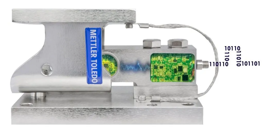 Dosing, Weighing & Batching